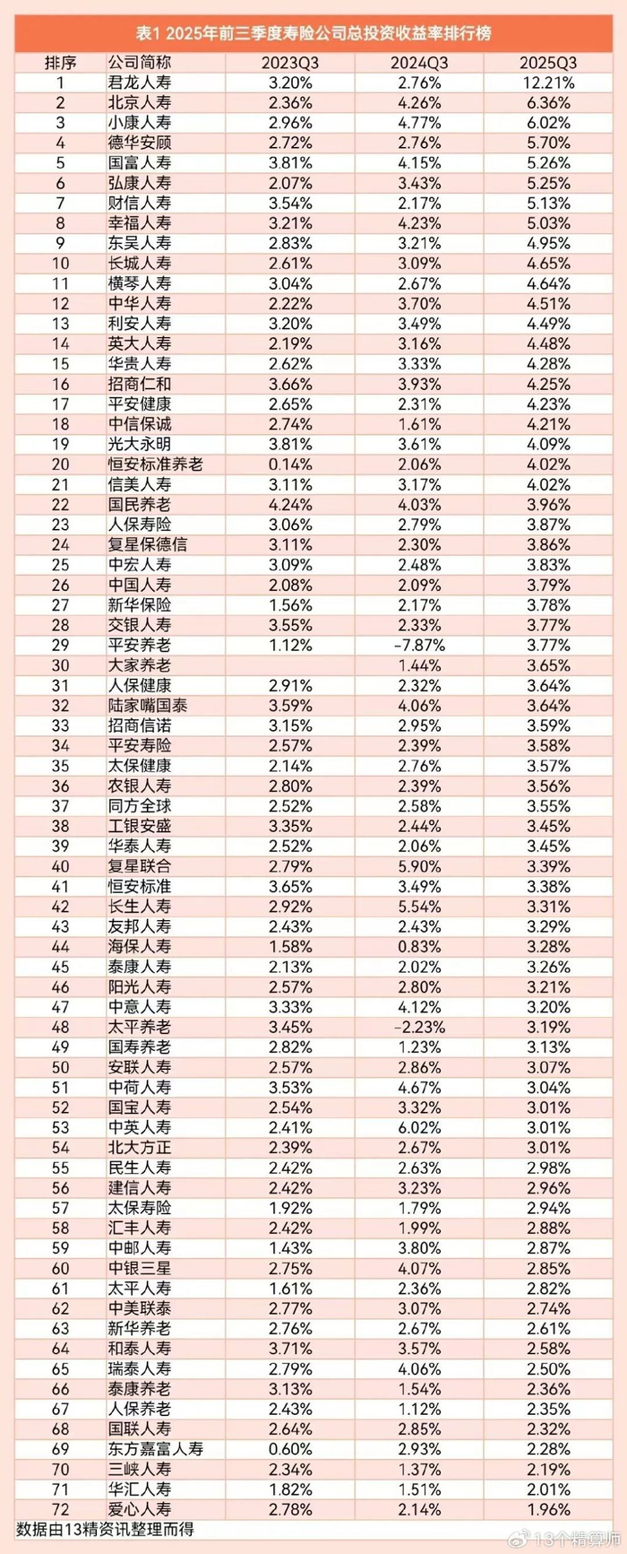 2025年第三季度科特迪瓦对外贸易顺差增长十倍