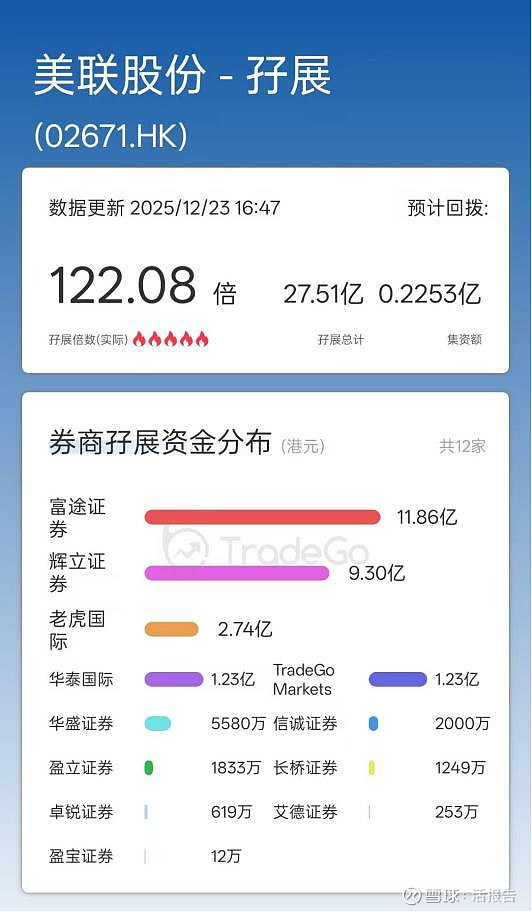 捷利交易宝(08017.HK)1月20日回购200.00万股，耗资324.46万港元