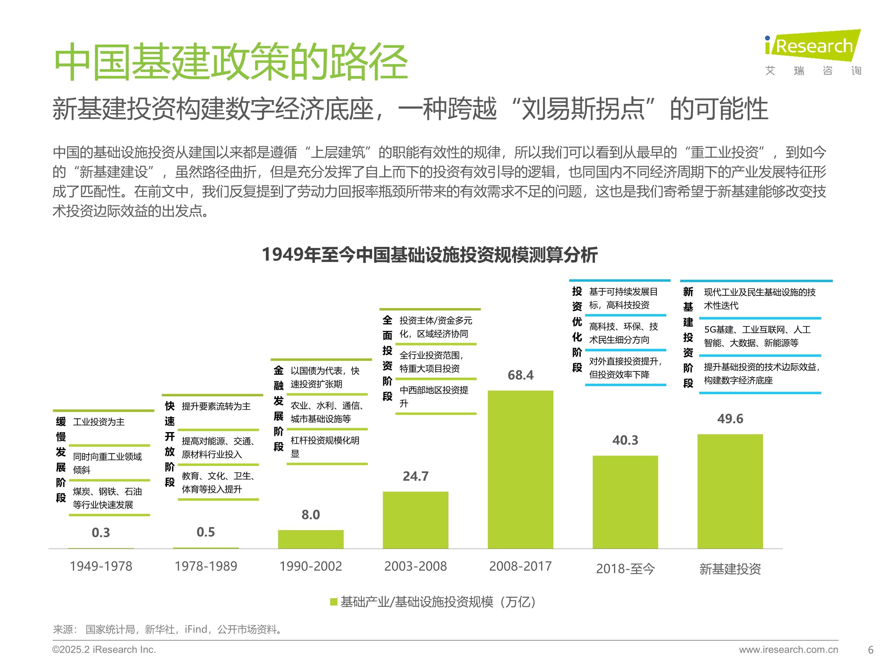巴新2025年经济在挑战中显现韧性―矿产与制造业支撑增长
