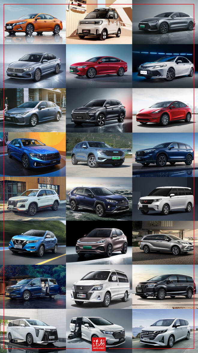 2025年摩洛哥汽车销量创新高