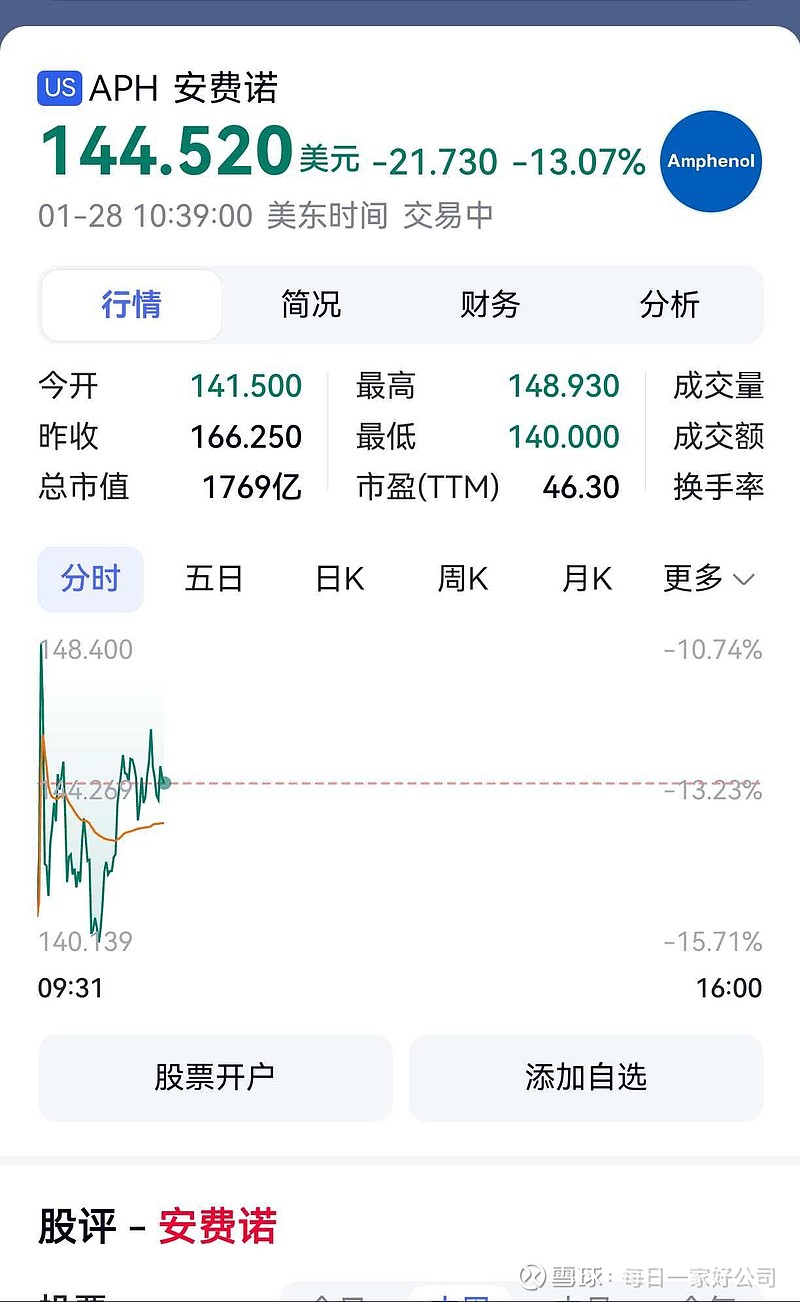 沃尔核材(09981.HK) 2月5日―2月10日招股