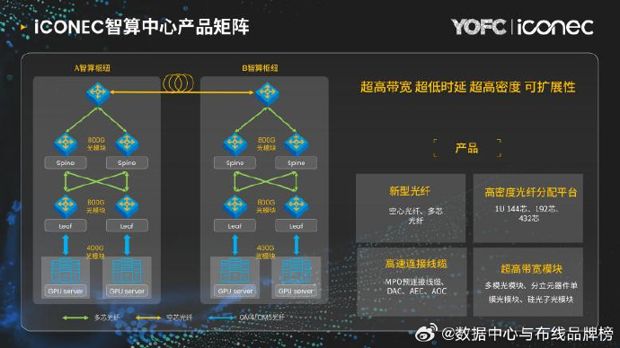 深圳算力玫瑰草根创业 一年卖掉15亿