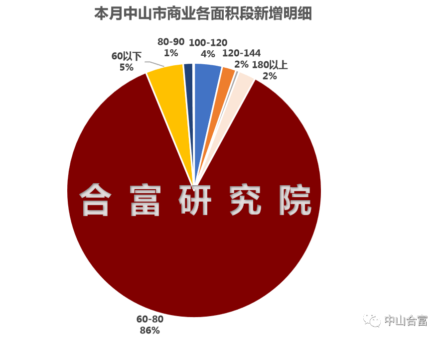 朗坤科技最新股东户数环比下降5.44%