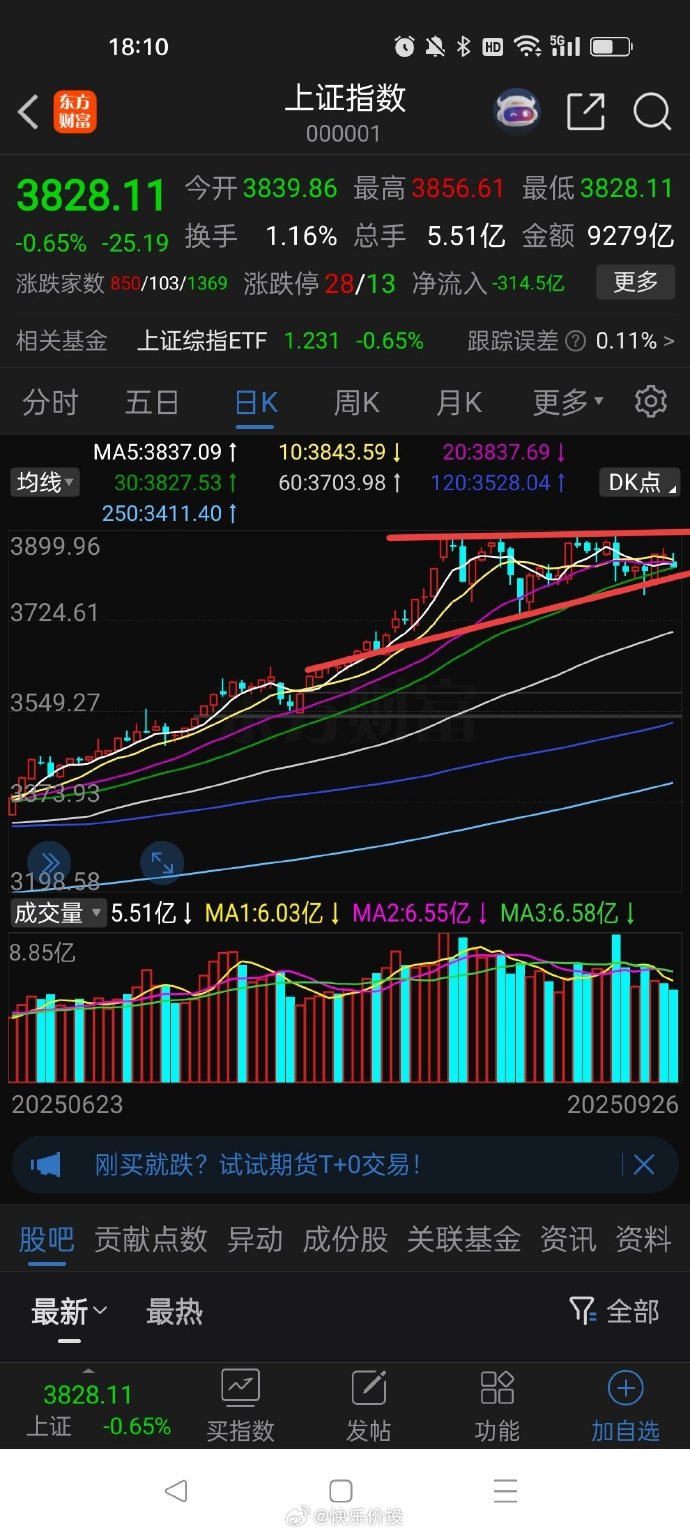 科华数据最新筹码趋于集中