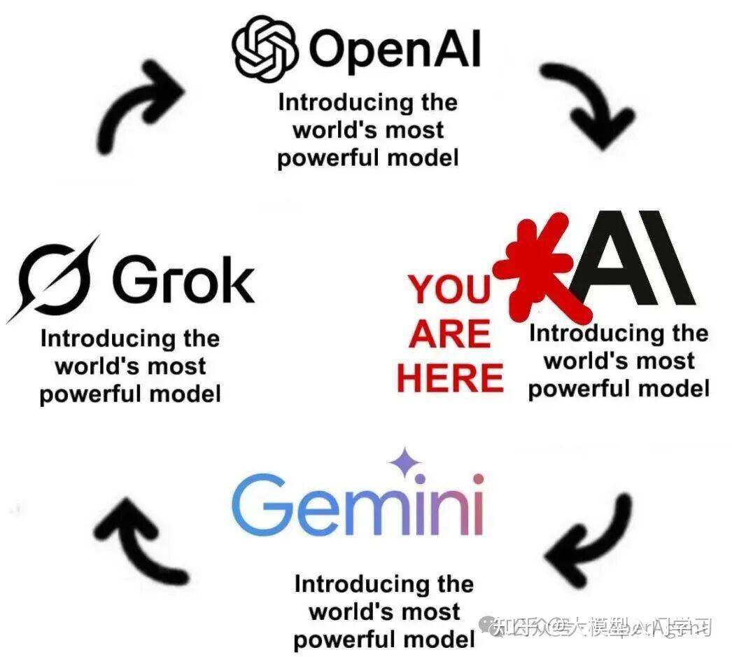 Anthropic推出Claude Opus 4.6