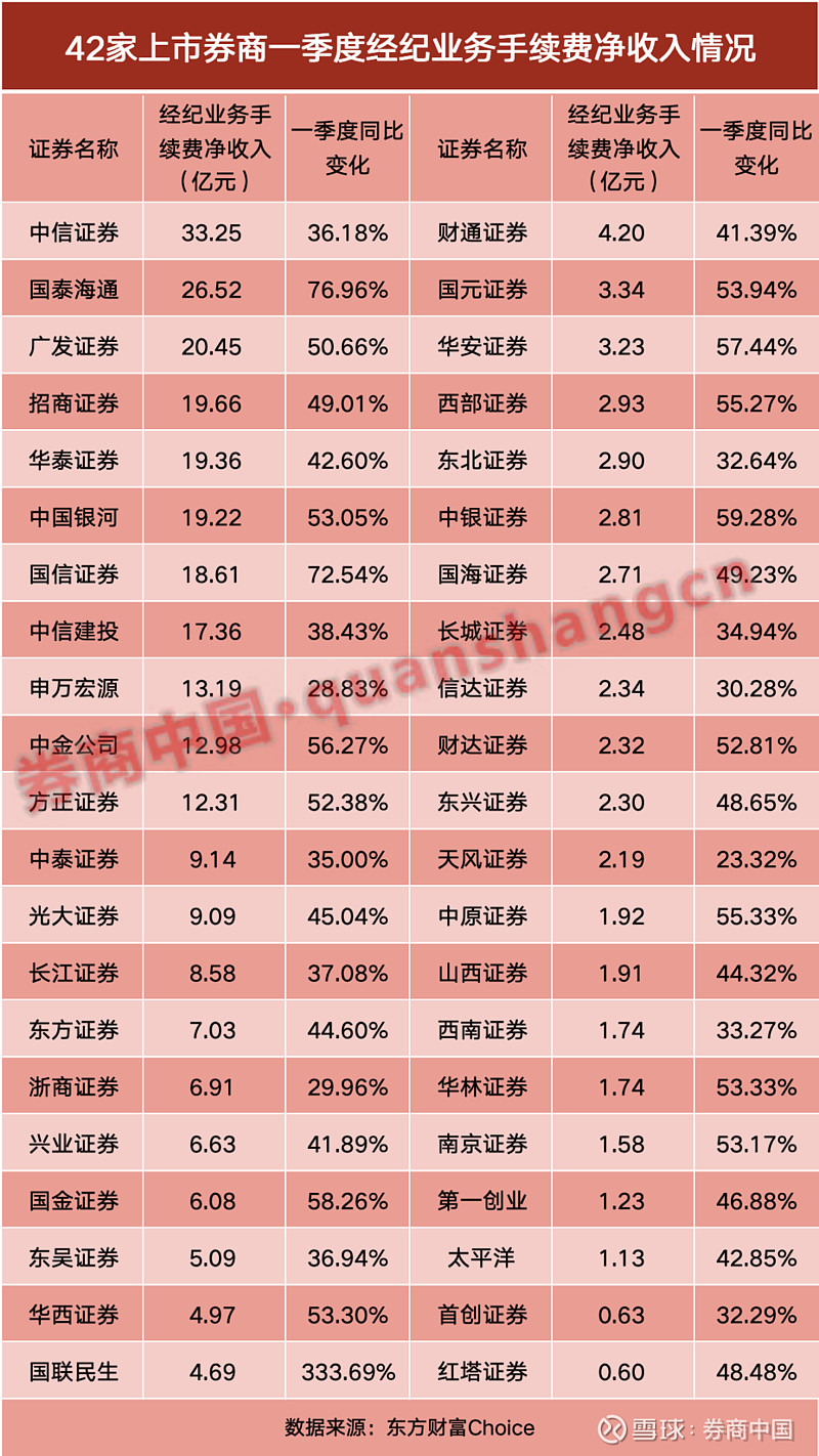 鹏鼎控股：2026年1月合并营业收入同比减少0.07%