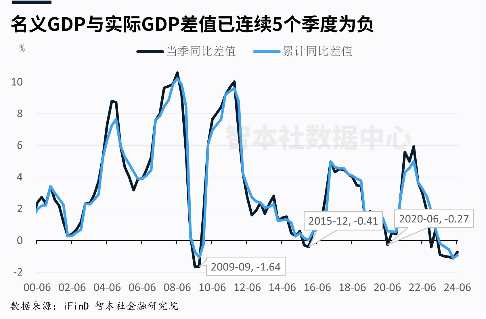 年内券商境内发债规模超4193亿元 同比增长458%