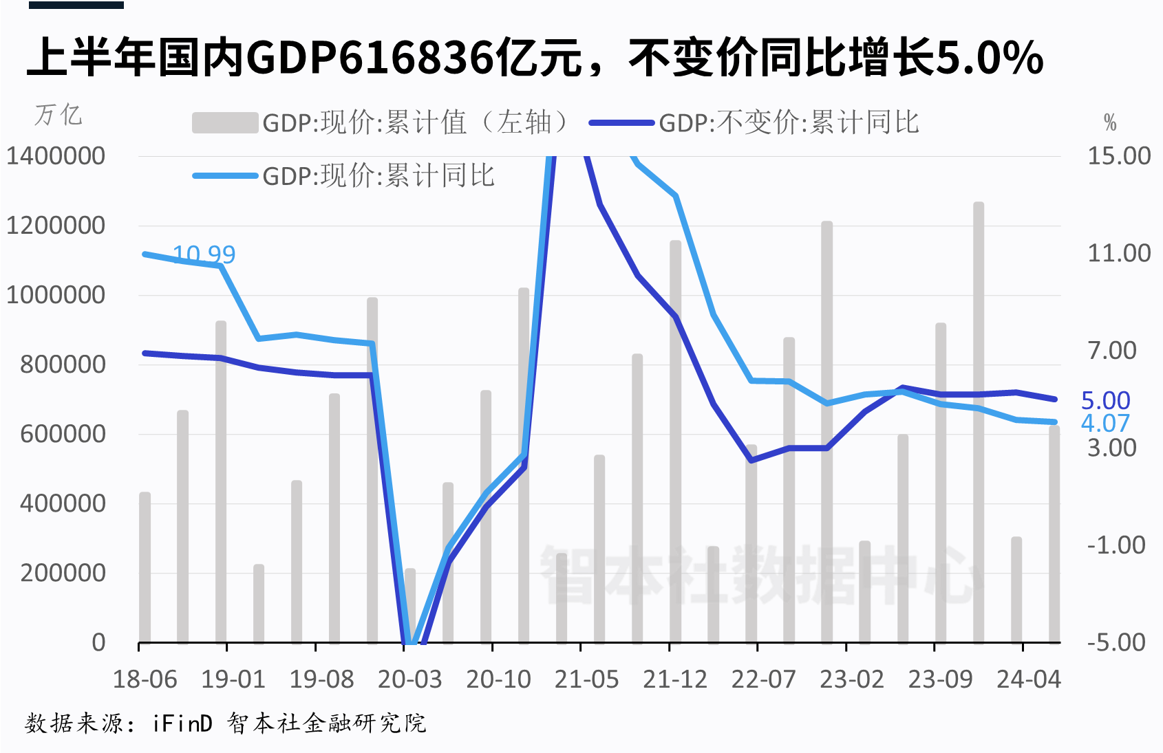 年内券商境内发债规模超4193亿元 同比增长458%
