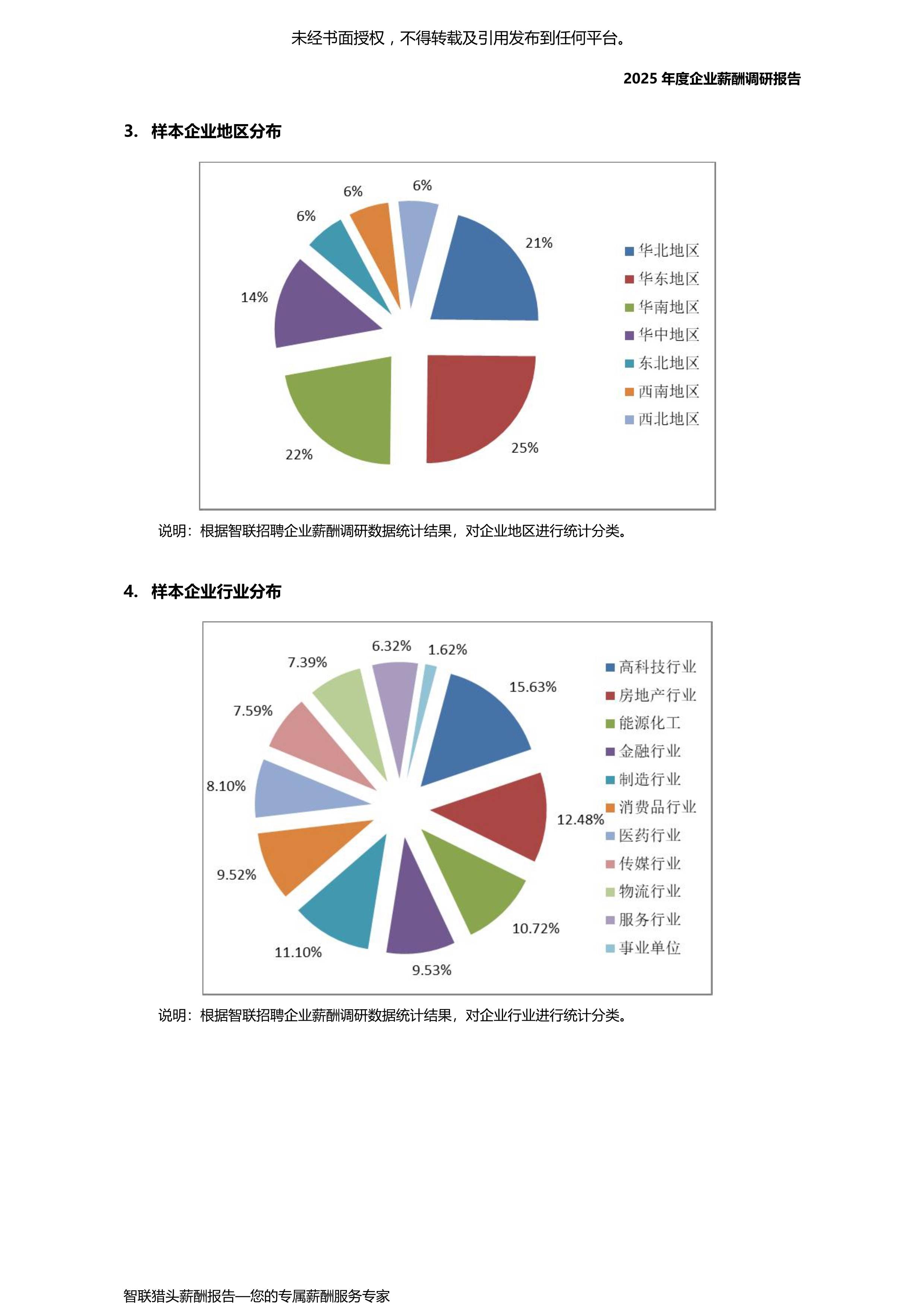 节前热度不减，近170家公司获机构调研
