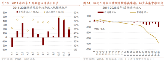 多家上市猪企披露1月销量 行业呈现分化复苏态势