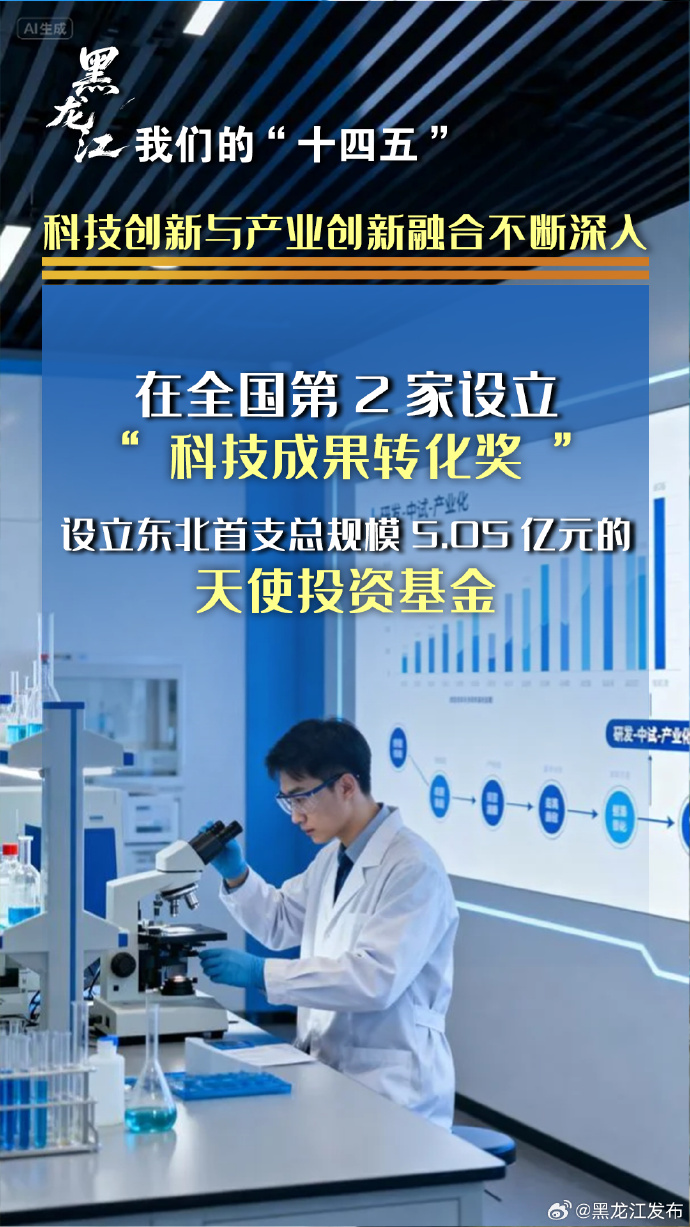 优质科创企业利好！再融资限制获差异化松绑，“靶向发力”支持科技创新