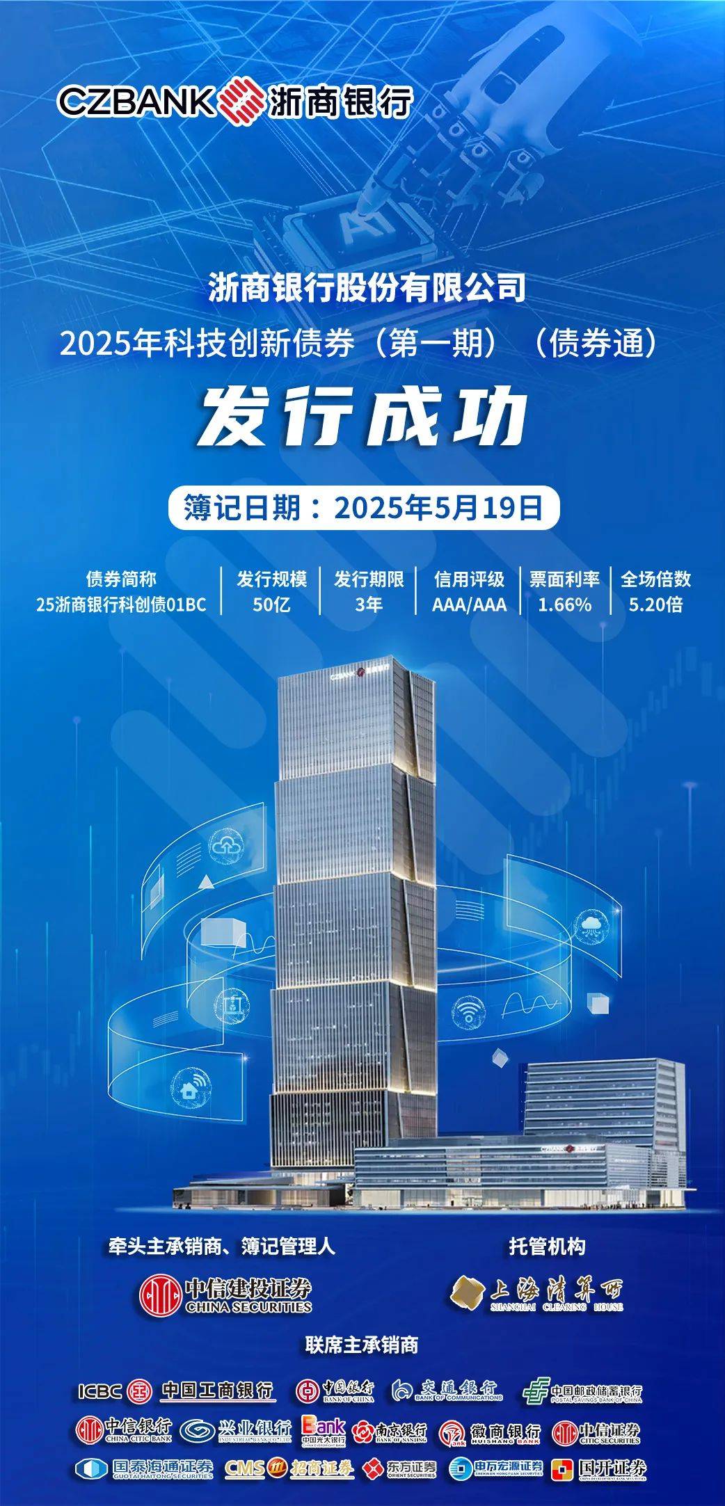 央行：支持更多民营科技型企业、民营股权投资机构发债融资