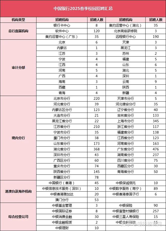 中国银行公布2026年春节期间个人积利金、对私柜台债券等业务交易安排