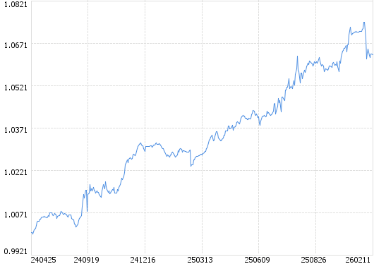 漯河国投公司拟首次发债，15亿元债券选聘主承销商