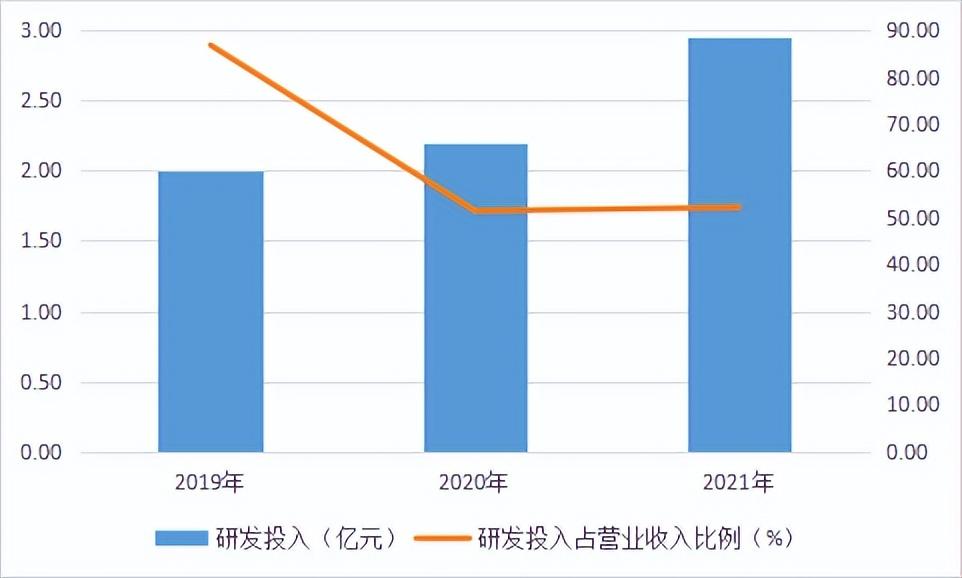 又一家2万亿级AI独角兽诞生