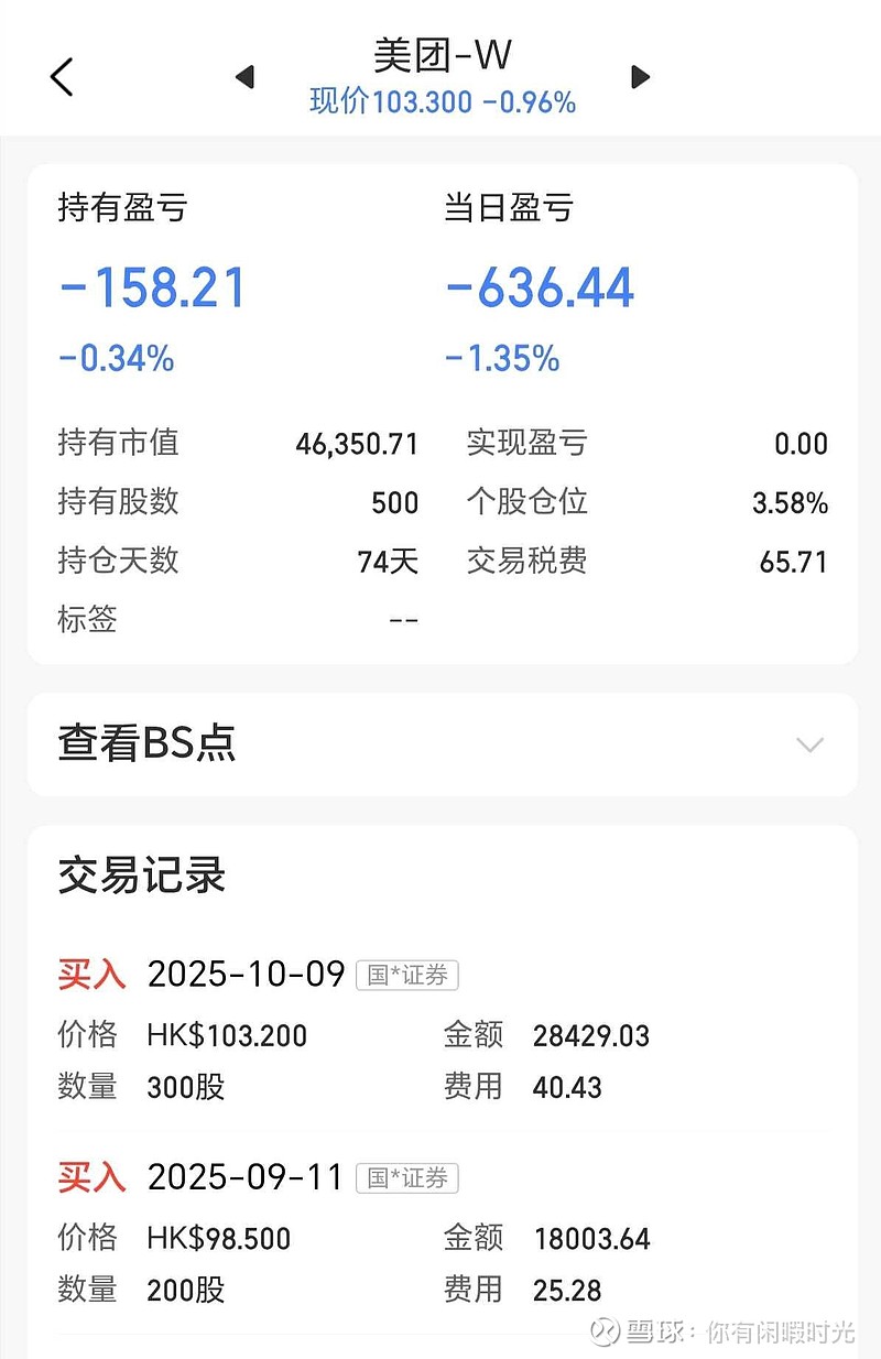 亏损超230亿,美团公布2025账单!今年一季度继续亏损