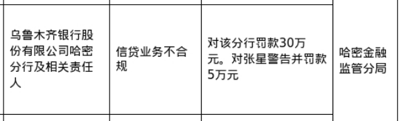 财通证券、太平洋证券等三券商集中收罚单，事涉债券类业务违规