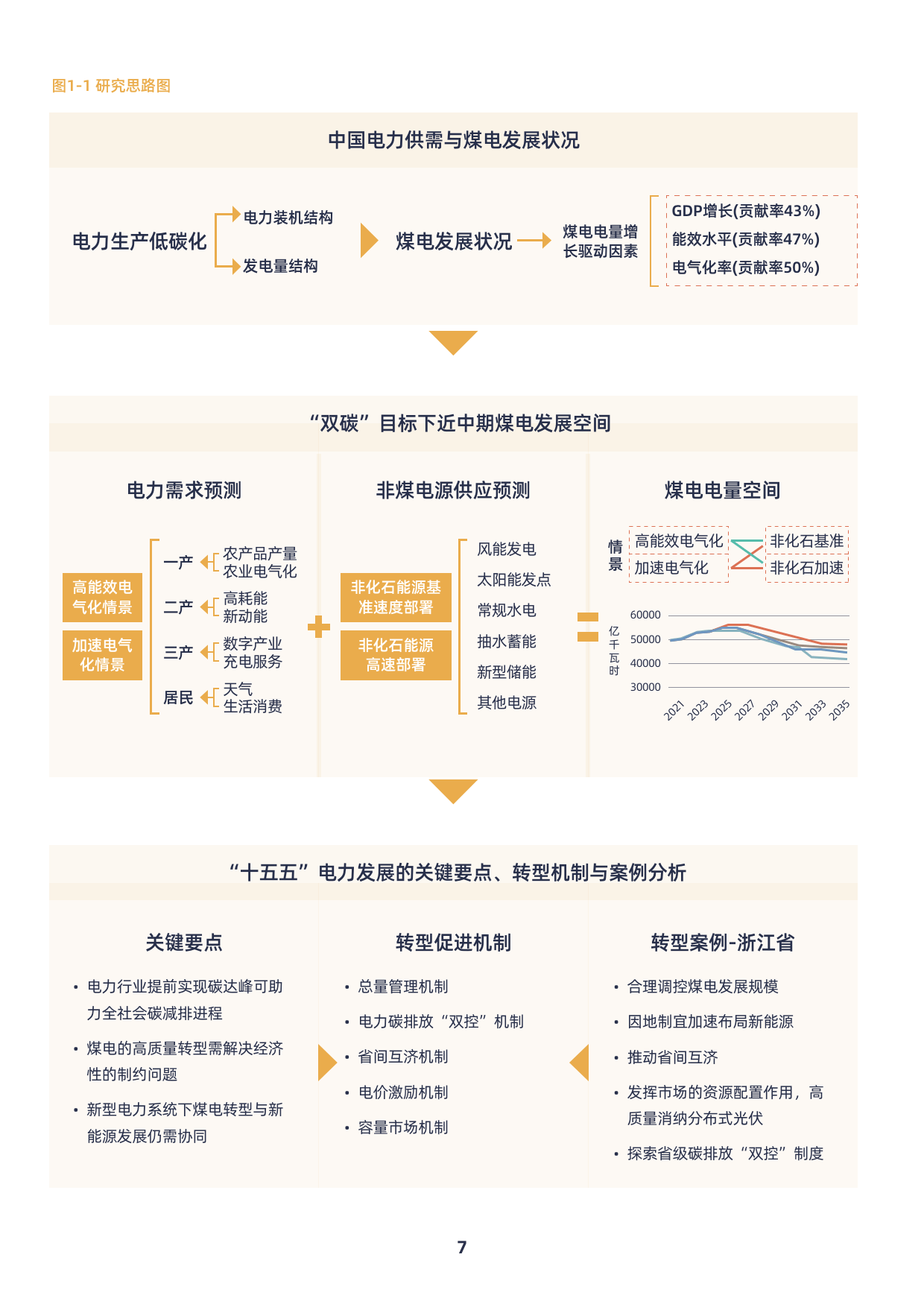 三部门出台“十五五”期间能源资源勘探开发利用进口税收优惠政策