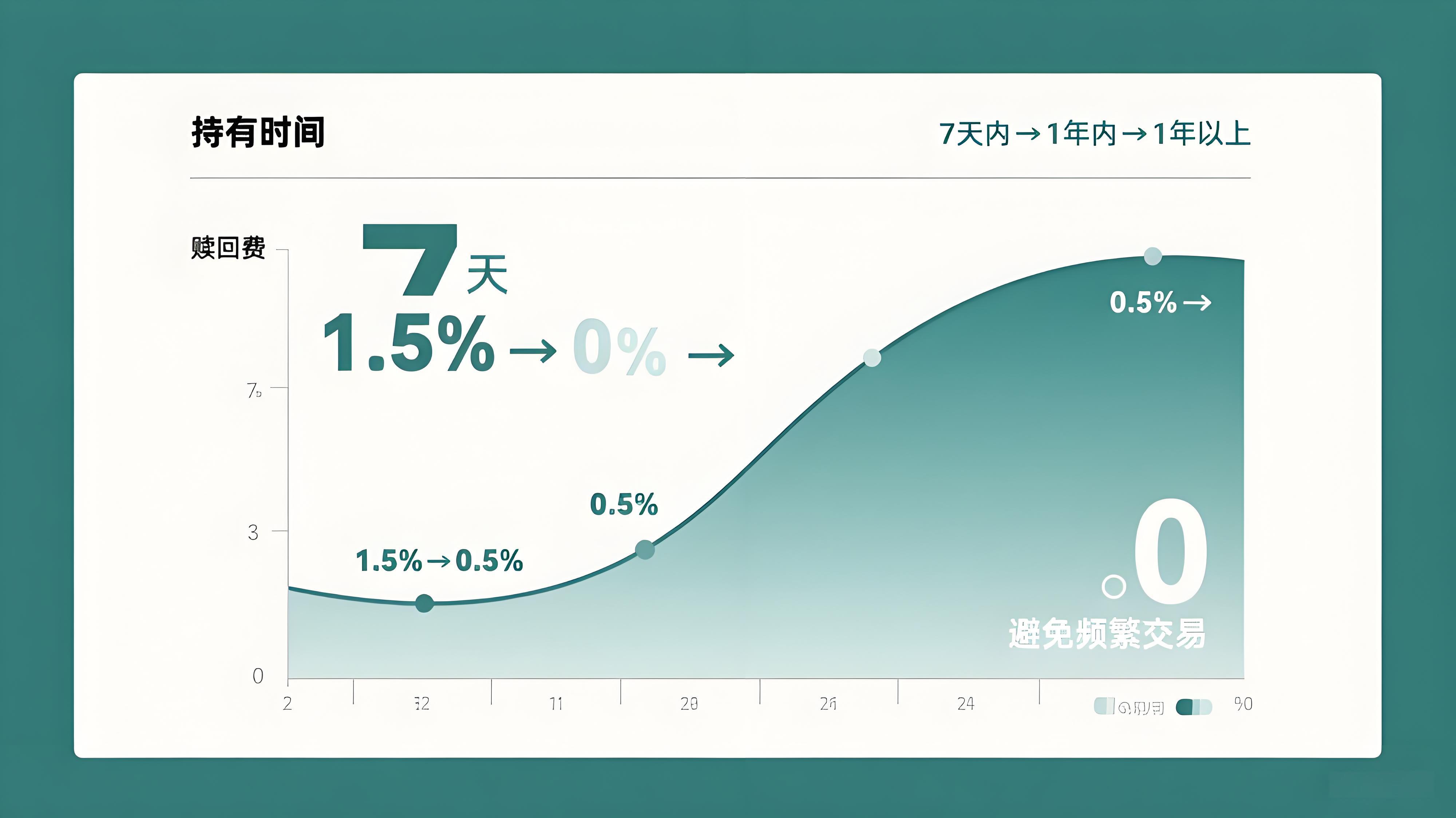越跌越买！恒科延续跌势，资金逆势扫货ETF，什么信号？