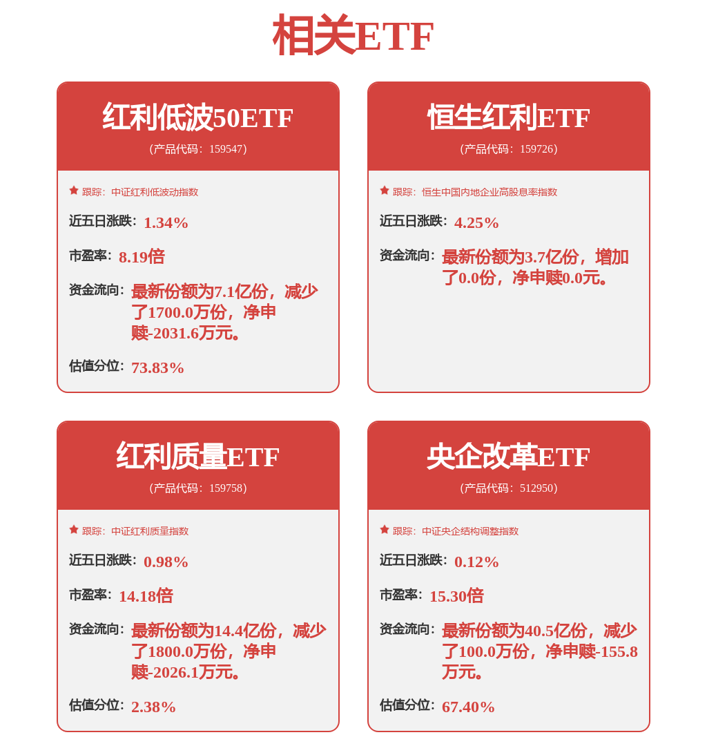 再融资新规红利释放，投行谁将受益？