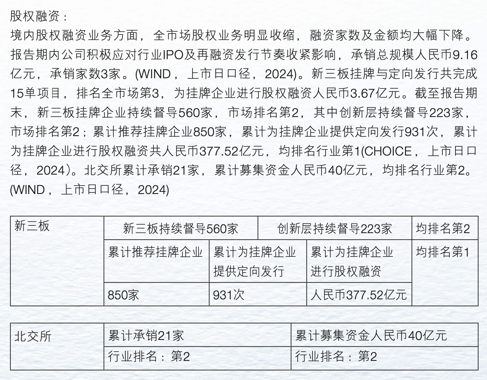 再融资新规红利释放，投行谁将受益？