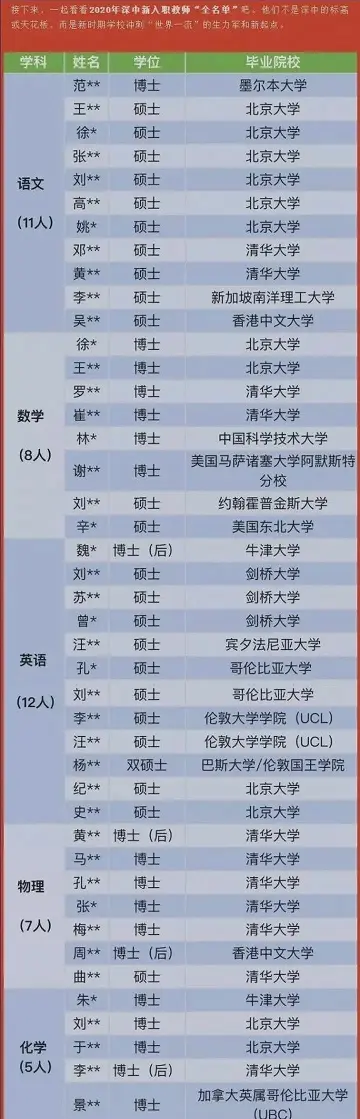 泰国企业违约和延期还款数量创25年来新高
