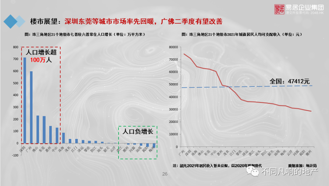 预见金马｜中邮证券龚启华：锚定“一流特色精品券商”！做优、做特、做精、做强