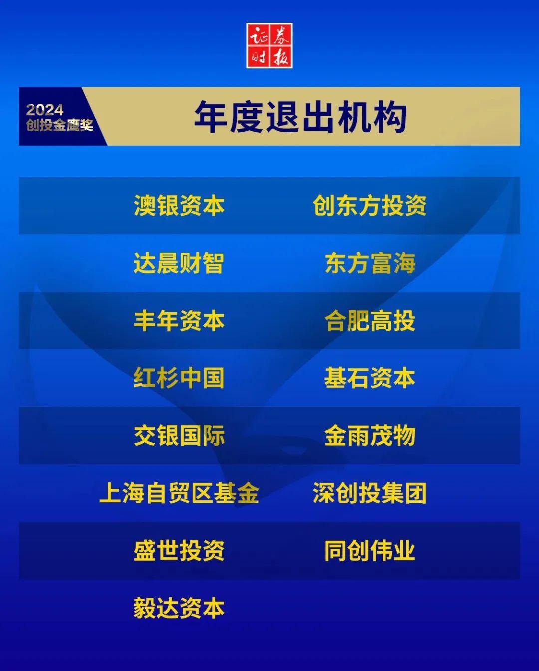 毅达资本应文禄:把握三大趋势性机遇,向市场化深处探寻春天丨创投贺新春