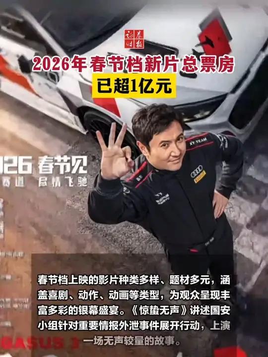 2026年春节档票房破18亿元