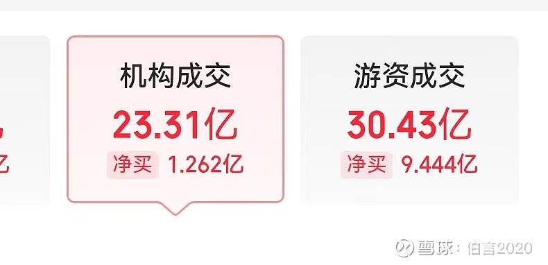 化工板块，好起来了？机构最新研判