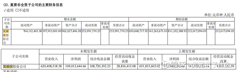 近三年持续高ROE个股名单出炉（附股）