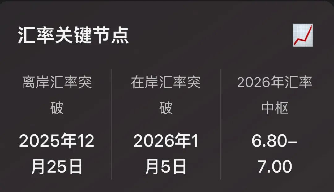 人民币走强！多位专家表示双向波动仍是趋势