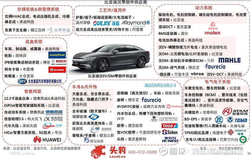 研发投入不及同行，供应商依赖症难解，昌德科技转战北交所遇考