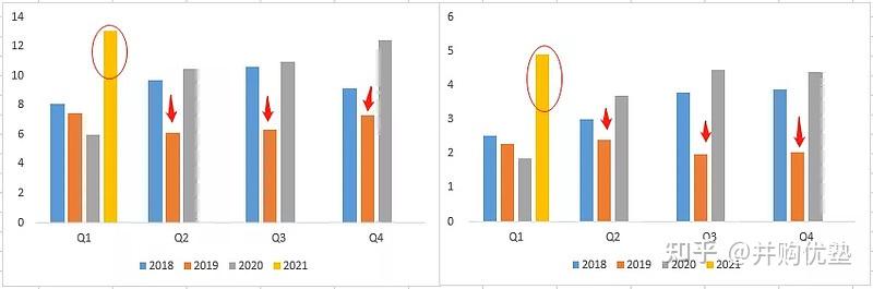 风华高科成交额创2021年7月13日以来新高