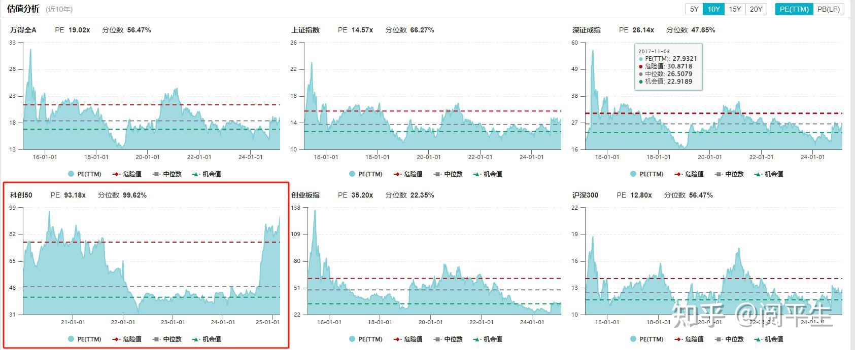 【财经分析】利好共振与隐忧博弈 节后信用债如何布局？