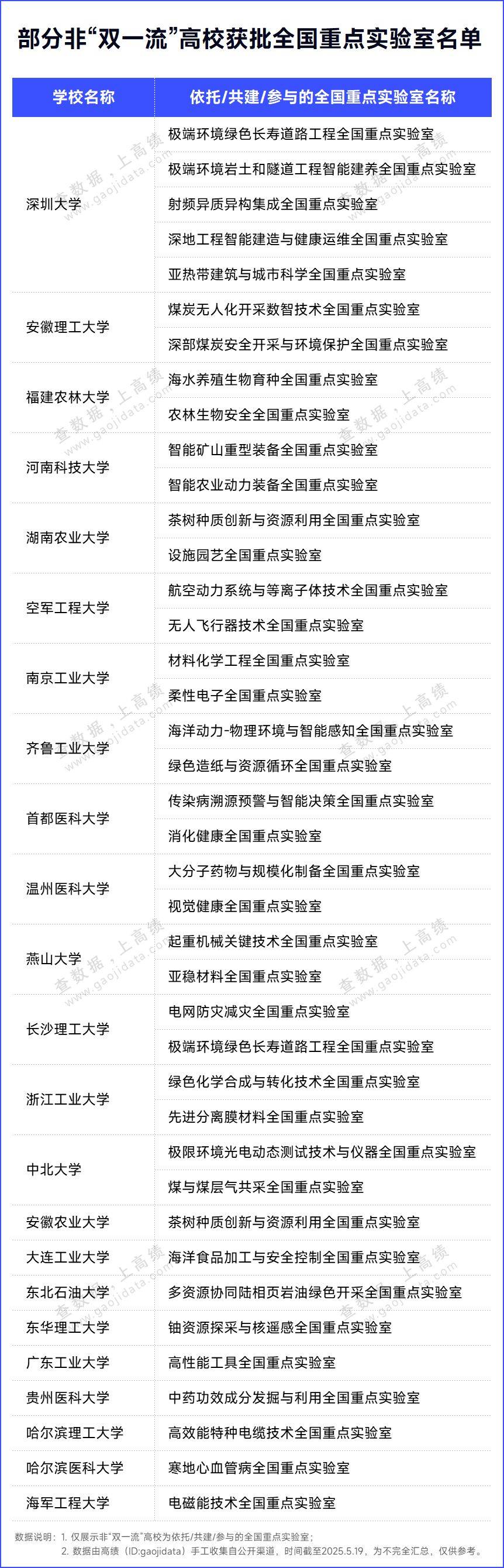 重组获批,退市风险待解,南京化纤“保壳”前路仍临大考