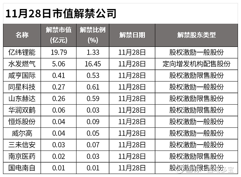 摩根大通上调黄金长期价格预期至4500美元 维持2026年底目标价6300美元不变