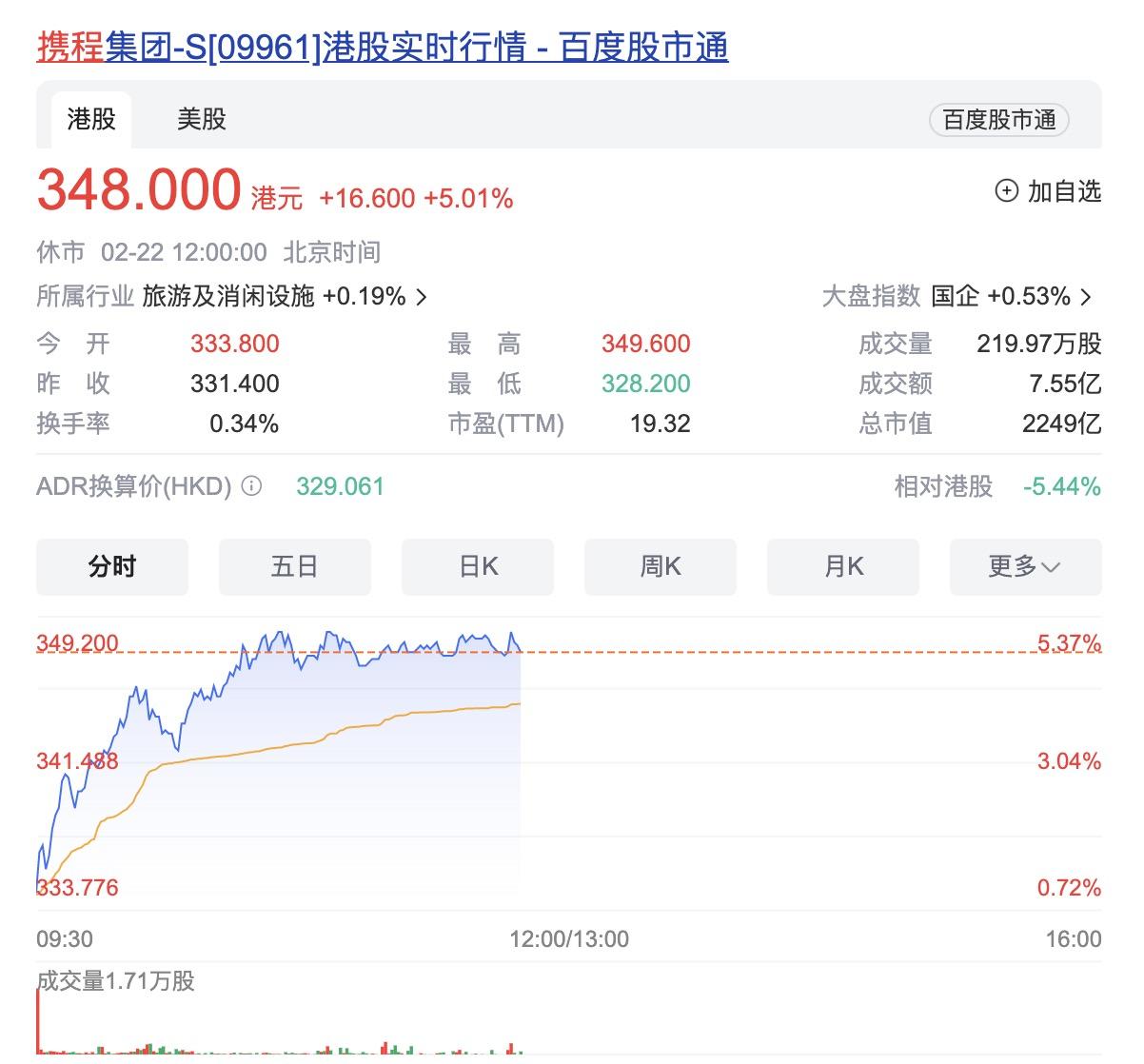 有研新材涨4.01%，股价创历史新高