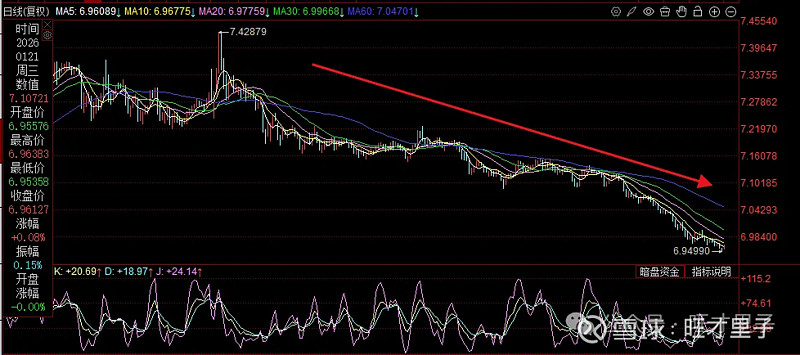 夯实境外融资通道 新城成功发行3.55亿美元债