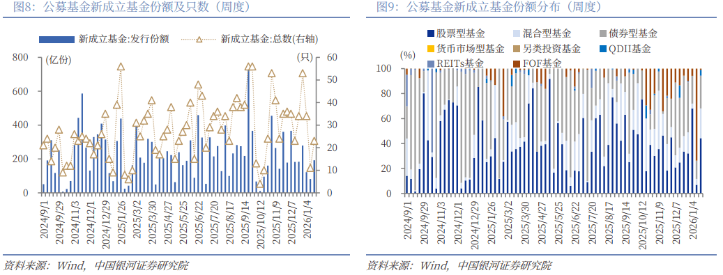 夯实境外融资通道 新城成功发行3.55亿美元债