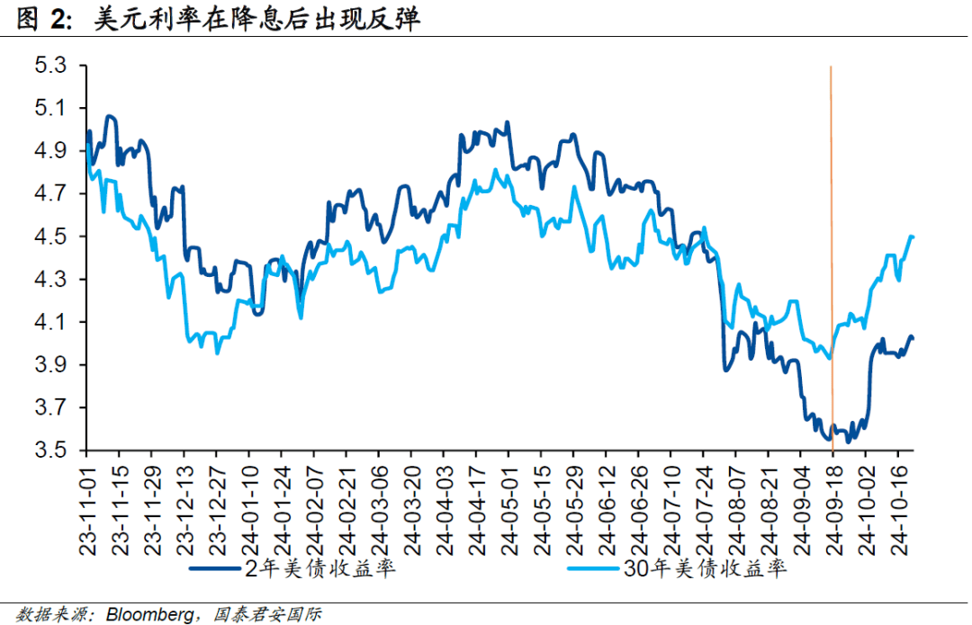 IMF就美债问题发出警告：对美国和全球经济稳定构成日益严峻的风险