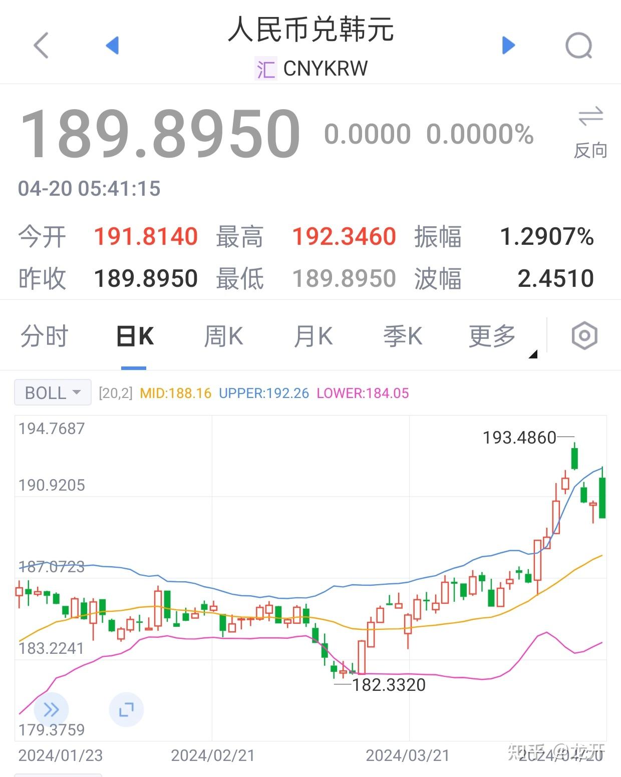 中银香港协助印尼政府在港发行离岸人民币及欧元债券