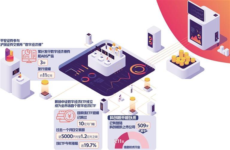 【新华解读】交易所优化债券募集资金管理 全流程助力“活水”高质量落地