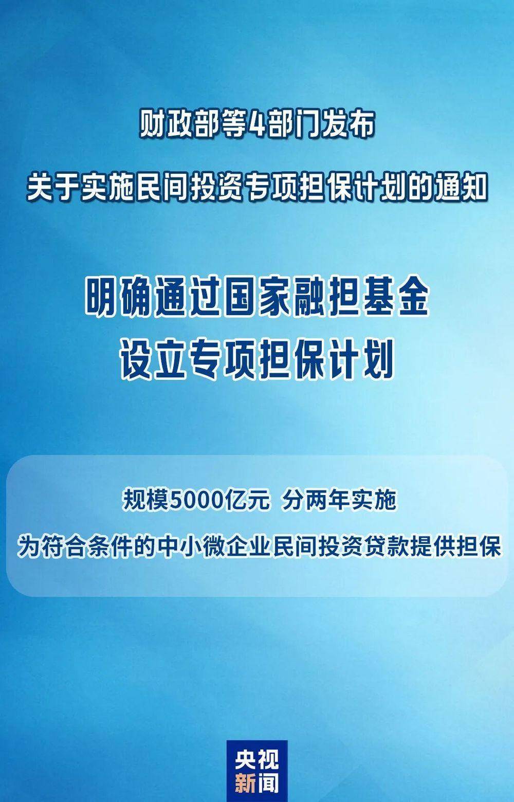 额度提至10万元、中央财政贴息70%……四部门部署帮扶小额信贷新政！