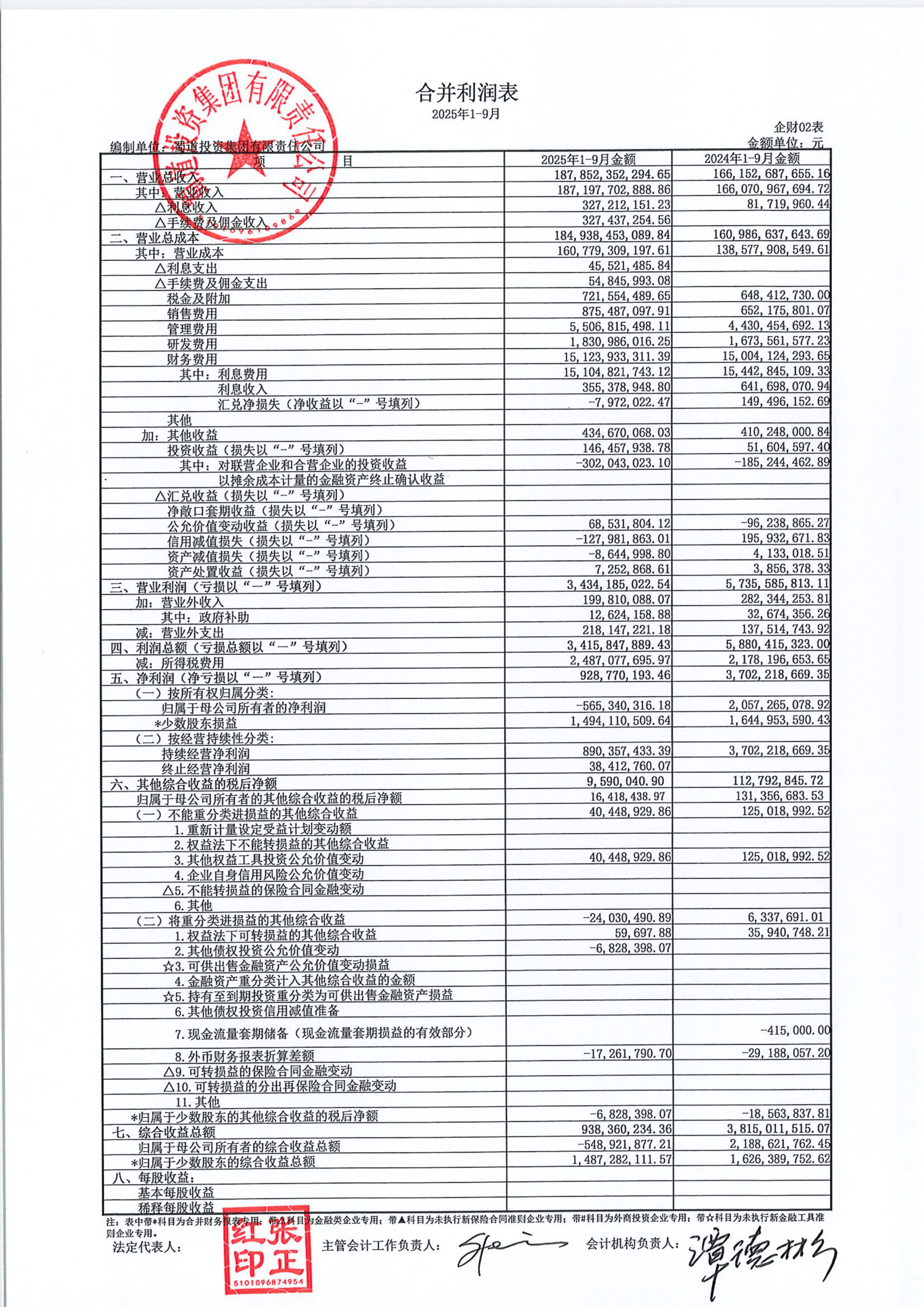 393股融资余额增幅超5%