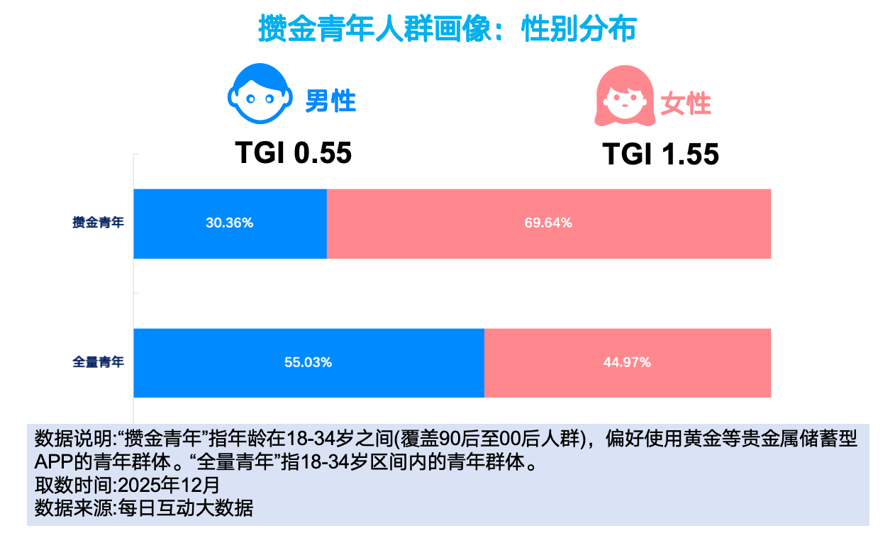 从“买买买”到精打细算：债市波动催生银行“智慧配置”
