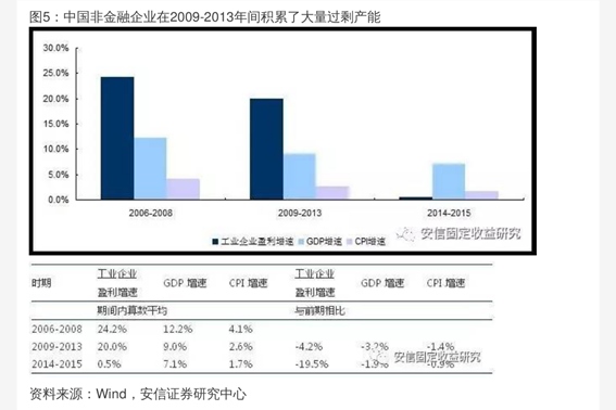 美伊炮火重创美国债市，“全球资产定价之锚”攻破4%