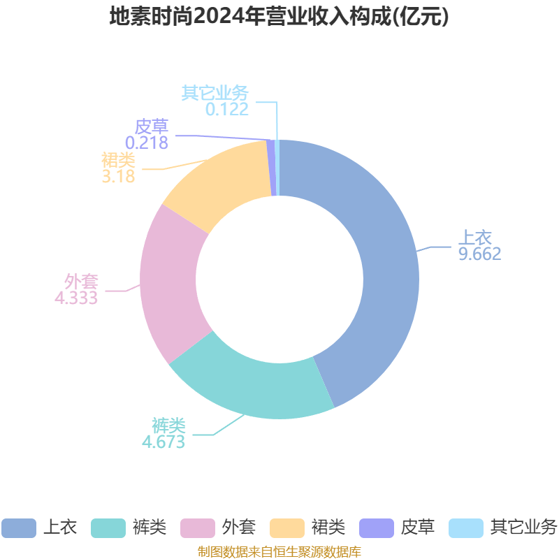 人民银行：1月国债期货市场成交额6.9万亿元，同比增加1.74%