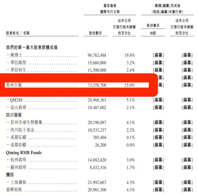ST百灵大单品获批扩展儿童适用人群 复方一枝黄花喷雾剂年销售过亿元