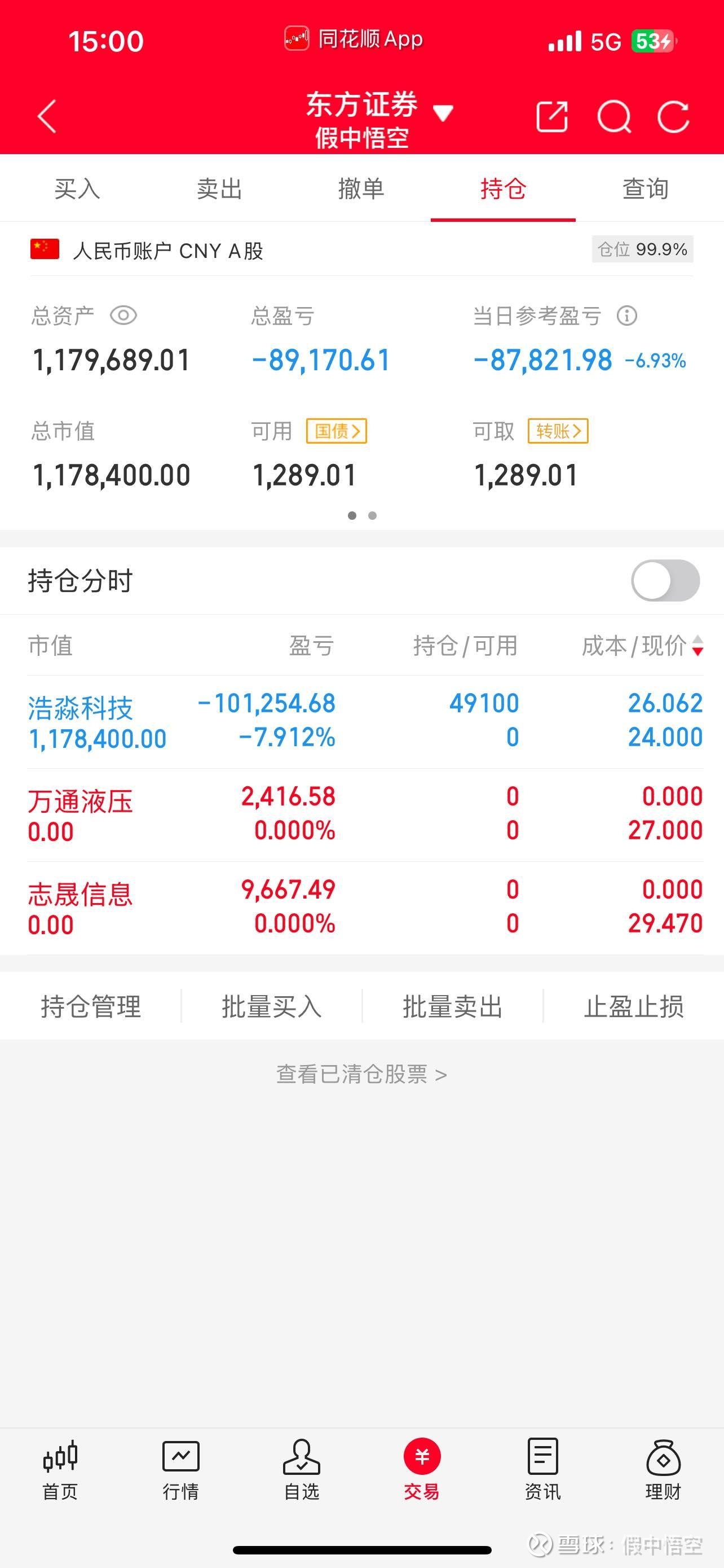 索辰科技高溢价并购频现，标的质量参差不齐，净利下滑困局难解